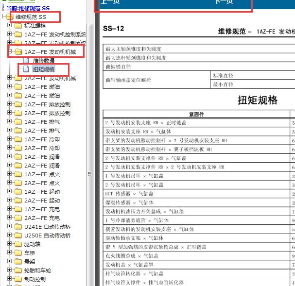 06-08年丰田凯美瑞全车扭矩数据
