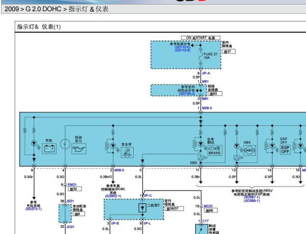 09年现代领翔汽油表电路图