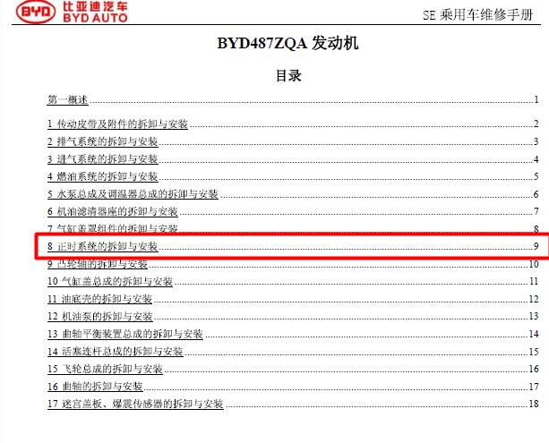 比亚迪BYD487ZQA发动机正时