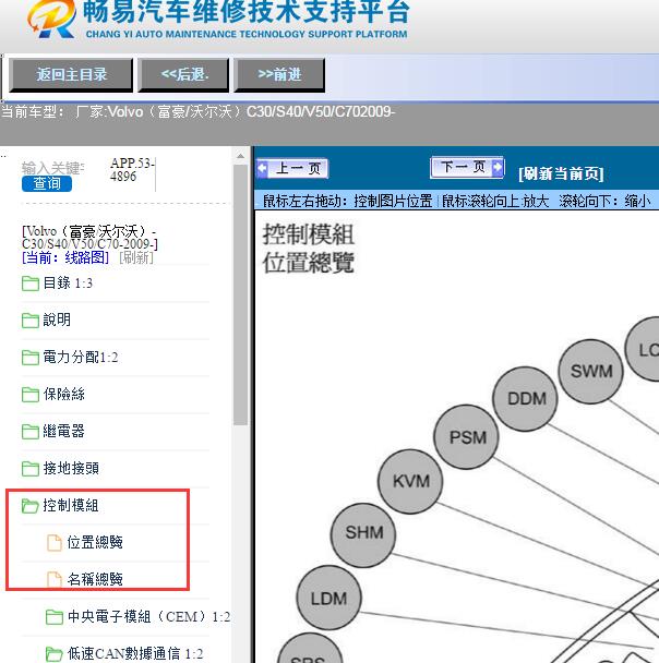 2009年沃尔沃S40网关模块位置