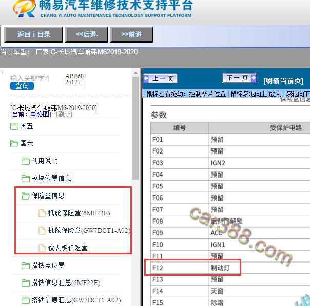 2019年哈弗M6保险丝说明