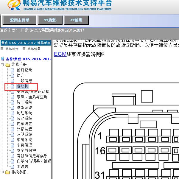 2017年上汽荣威RX5发动机电脑针脚