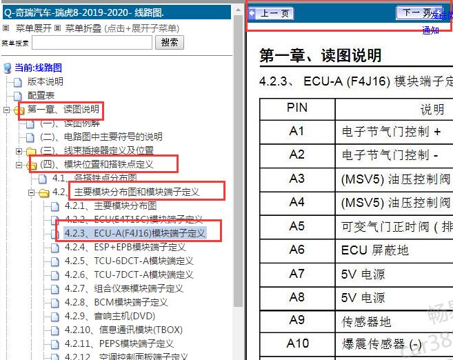 2020年奇瑞瑞虎8发动机电脑端子图