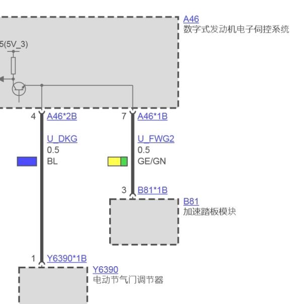 2015年宝马316LI变速箱及发动机通讯电路图