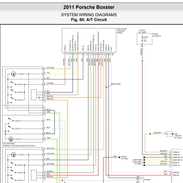 2011年保时捷博克斯特变数箱控制电路图