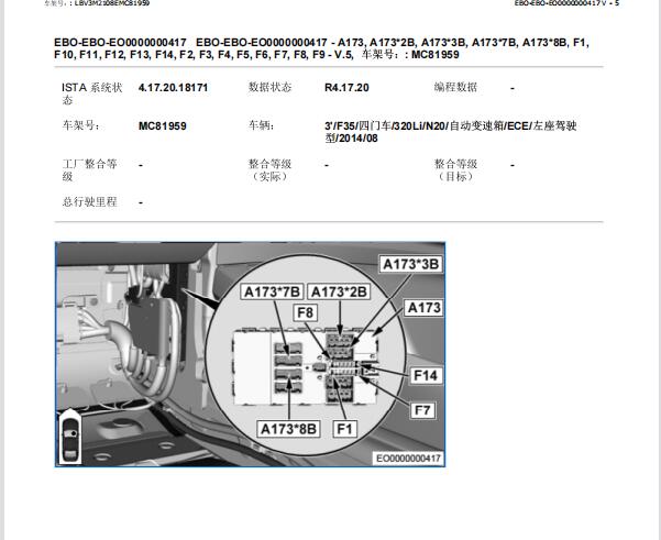 2015年宝马320Li 宝马网络通讯电路图和保险丝盒位置