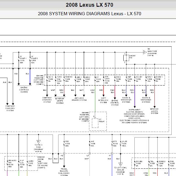 2008年雷克萨斯LX570 保险电路图