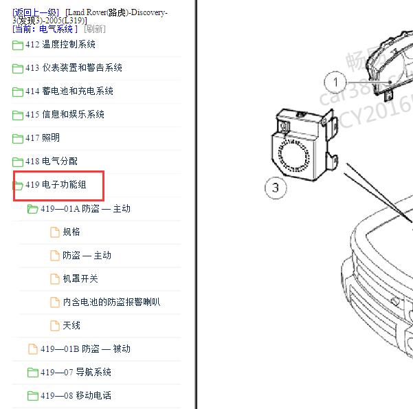 2005年路虎发现防盗系统维修手册