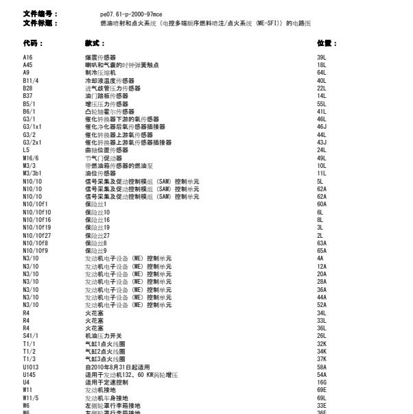 2011年奔驰SMART切断阀电路图