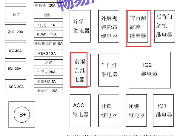 2014-2015年哈弗H6 雨刮继电器位置