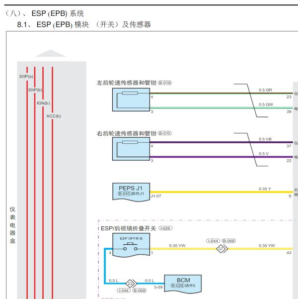 2018年奇瑞瑞虎8制动系统电路图
