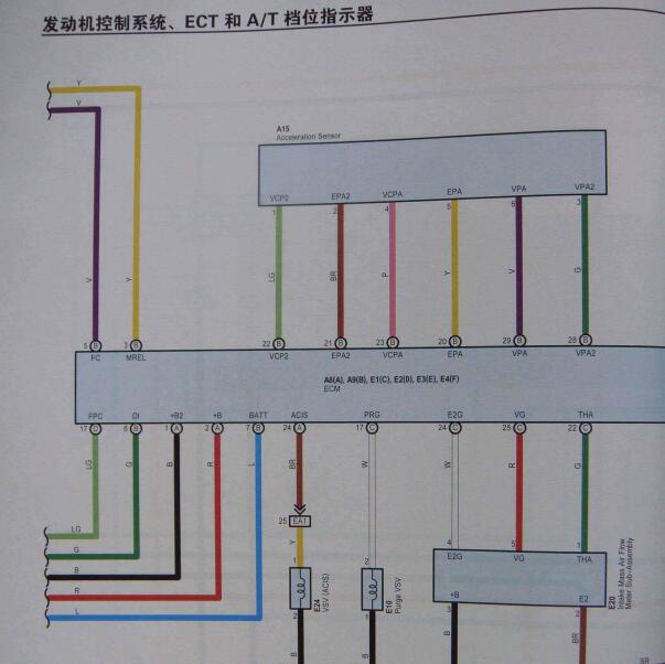 2010年丰田锐志发动机变速箱线路图