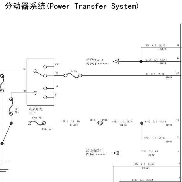 2011年江铃驭胜四驱电路图