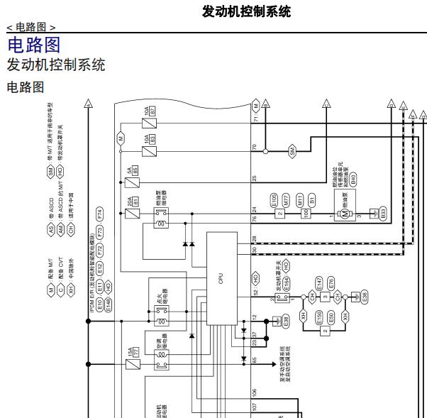 2019年日产奇骏发动机电路图与针脚