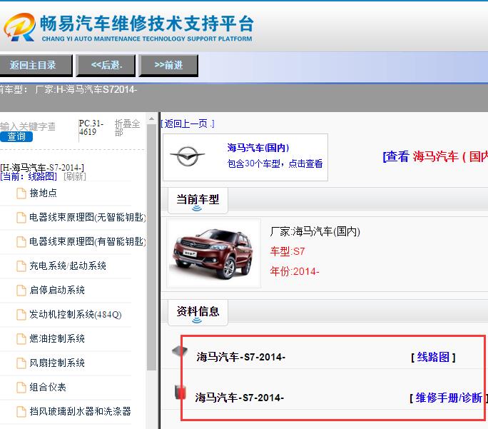 2014年海马S7电路图与维修手册