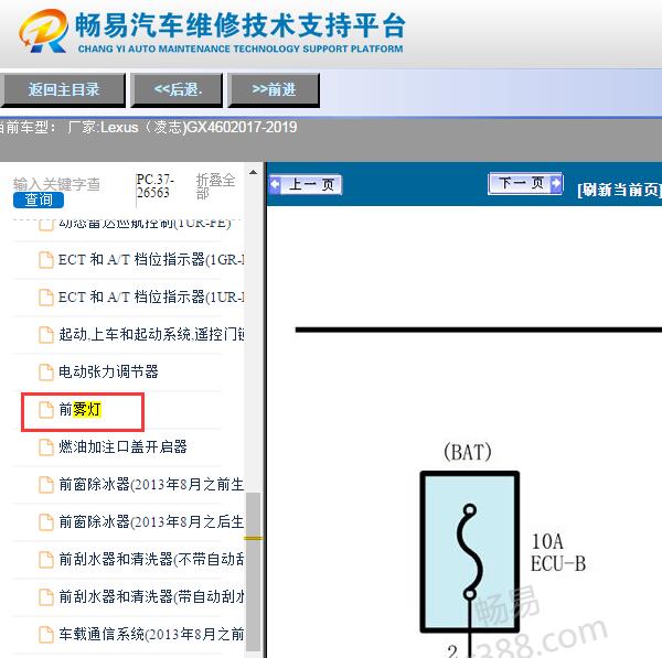 2019年雷克萨斯GX460 前雾灯电路图