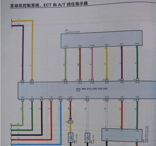 10年丰田锐志氧传感器线路图