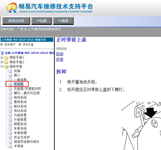 2012年上汽荣威W5  发动机正时资料