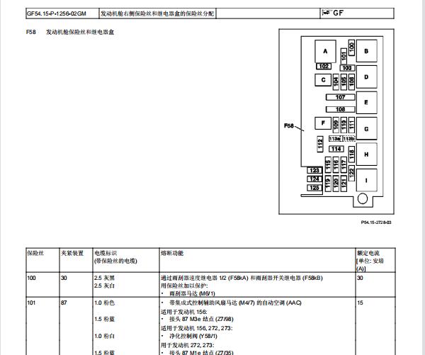 2010年奔驰ML350悬挂压缩机和保险丝继电器位置