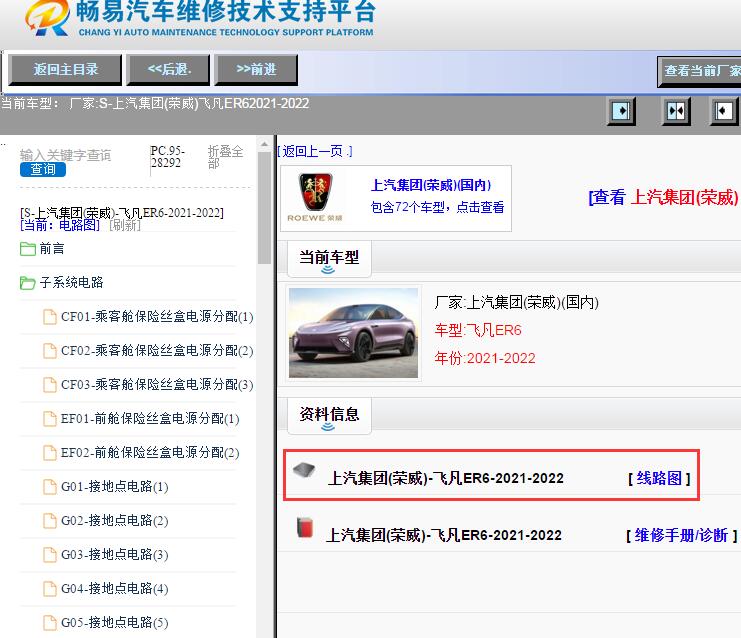 上汽集团(荣威)-飞凡ER6-2021-2022[ 线路图 ]