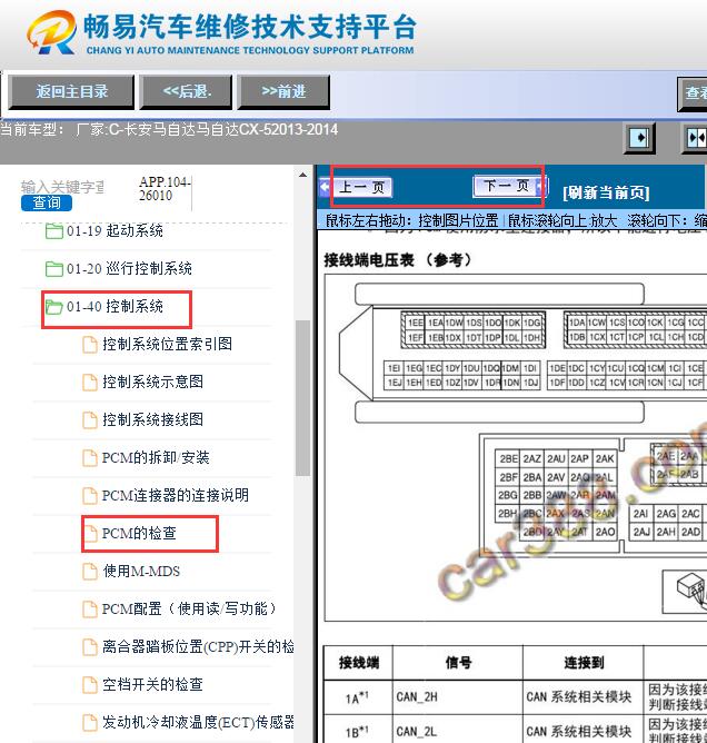 2013-2014年长安马自达CX-5 发动机针脚资料