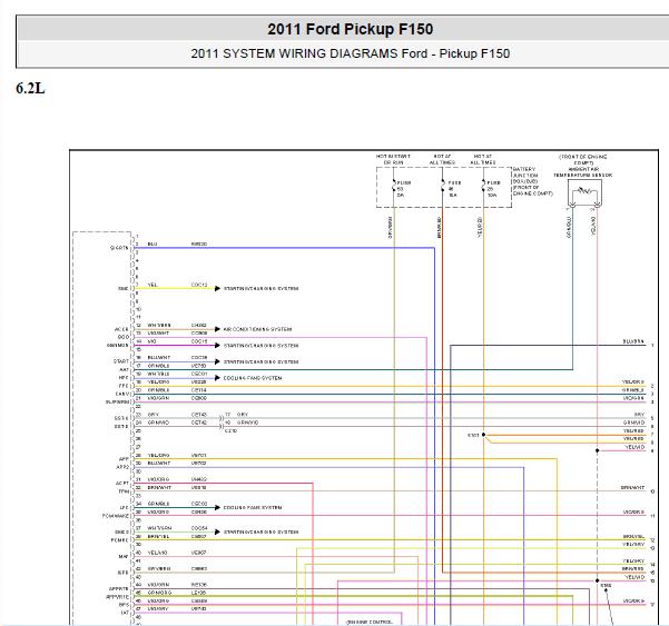2011年福特F150 发动机电路图与针脚
