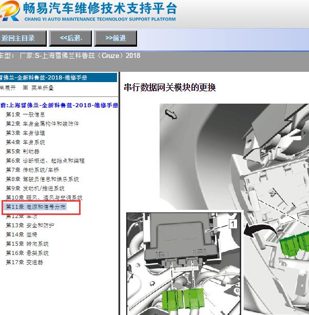 2018年雪佛兰科鲁兹网关模块位置