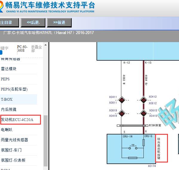 2016-2017年长城哈弗H7巡航电路图