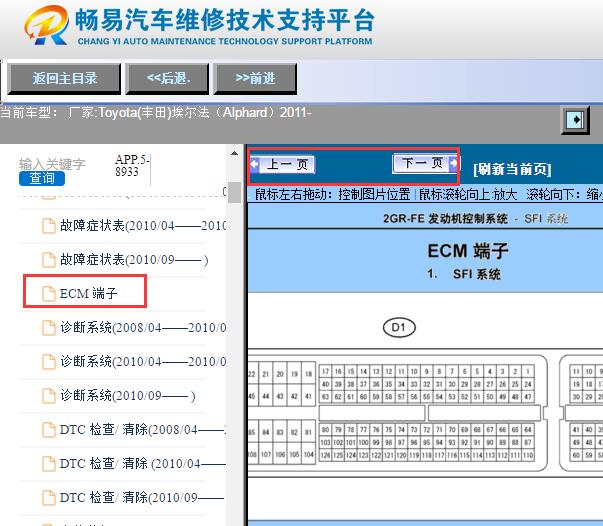 2011年丰田埃尔法发动机针脚资料