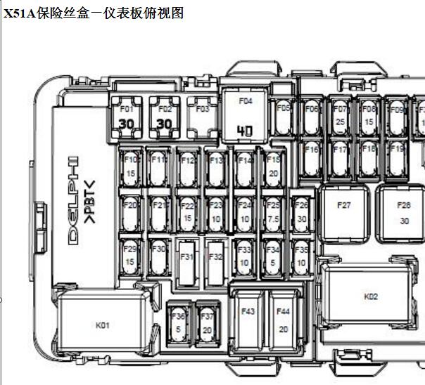 2017年别克GL8转向锁柱锁保险丝位置