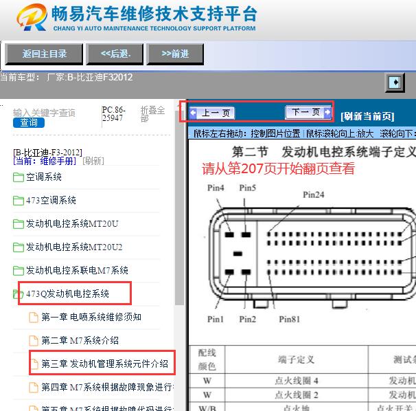 2012年比亚迪F3发动机针脚资料