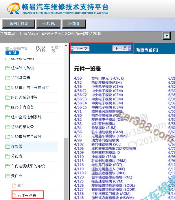 2017-2018年沃尔沃XC60元件代码说明