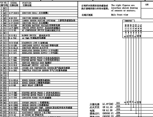 长安474发动机电路图和针脚说明资料