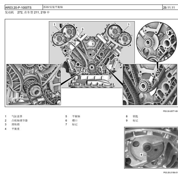 2005年奔驰CLS350平衡轴拆装