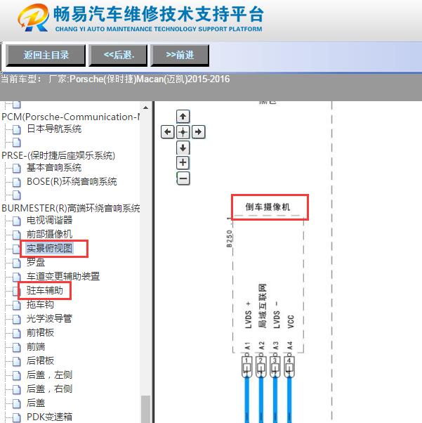 2015-2016年保时捷迈凯倒车摄像机电路图