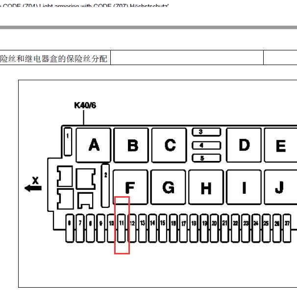 2003年奔驰S350 点烟器保险丝