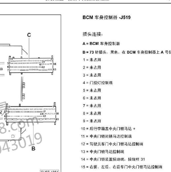 2010年斯柯达晶锐 BCM针脚