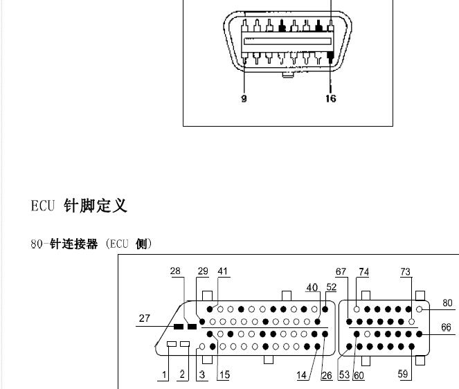 奇瑞QQ SQR472F发动机针脚