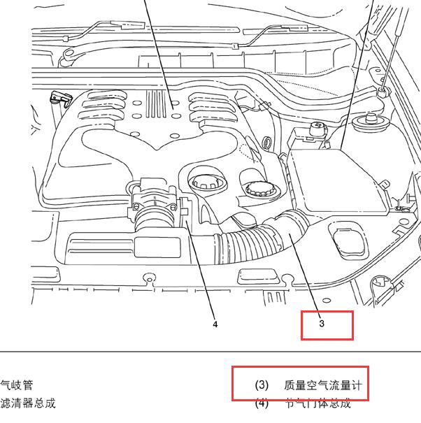 2007年别克林荫大道 发动机空气质量计位置