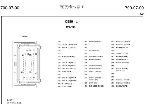 2008年福特福克斯发动机针脚资料