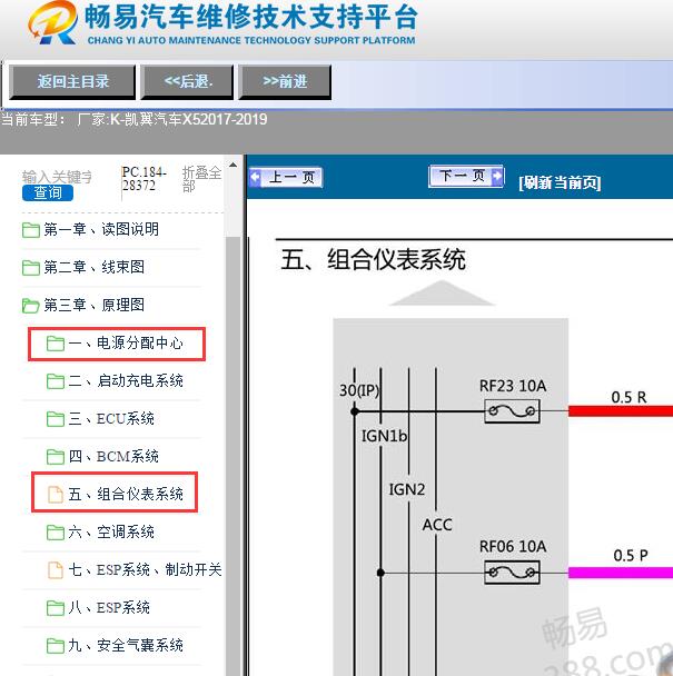 2017-2019年凯翼汽车-X5仪表电路图