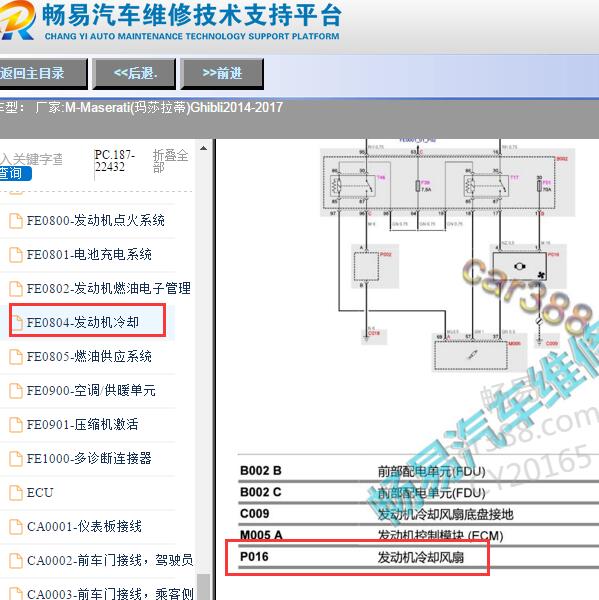 2014-2017年玛萨拉蒂吉博力风扇电路图