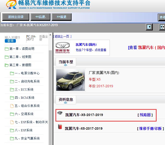 凯翼汽车-X5-2017-2019[ 线路图 ]