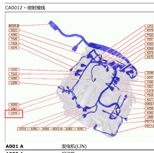 2014年玛莎拉蒂总裁M156 油泵模块位置