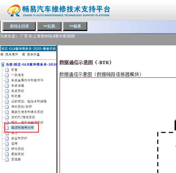 2020年别克GL8网关电路图
