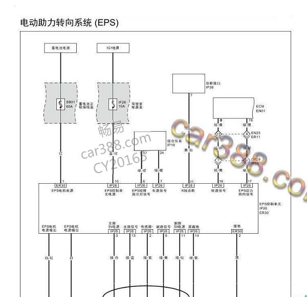 2015年英致737转向系统电路图