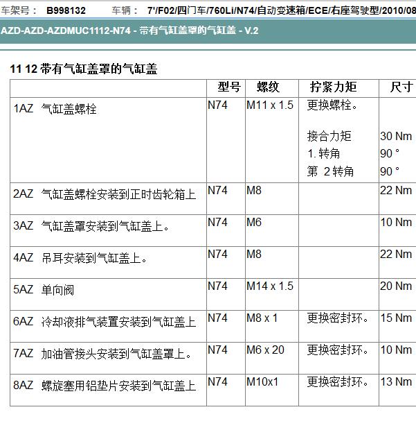 2010年宝马760Li N74发动机缸盖扭矩