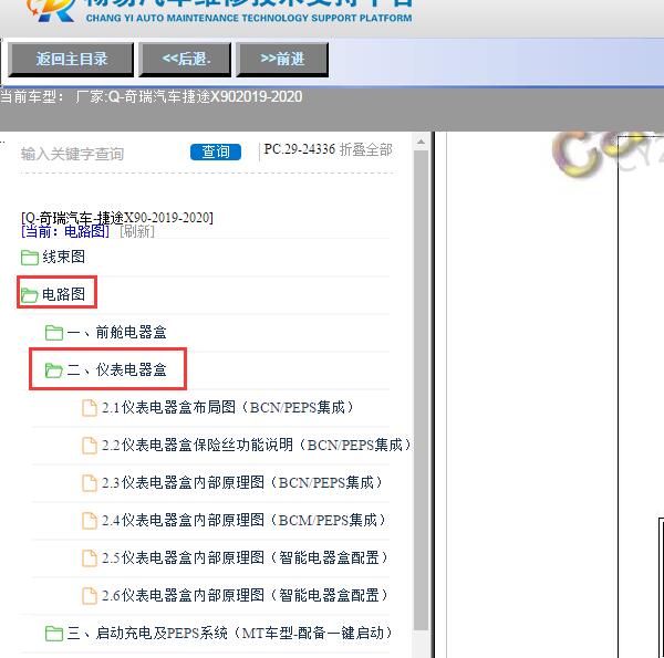 2020年奇瑞捷途X90保险电源电路图