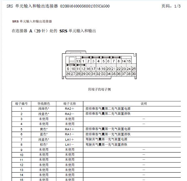 2013年本田思域气囊针脚