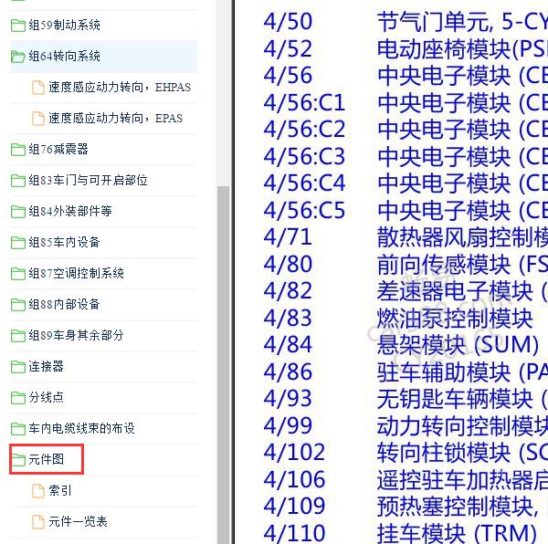 2018年沃尔沃XC60元件代码说明